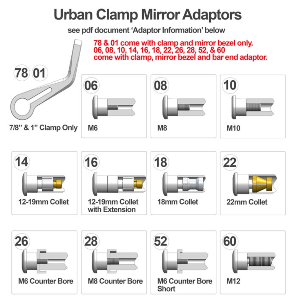 Oberon Performance Urban 75mm Bezel Motorcycle Mirror