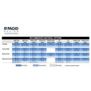 Pagid RSL1 Brake Pads
