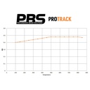 PBS Brakes ProTrack Brake Pads To Fit AP Racing CP8520/CP8521/CP8522 Calipers