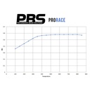 PBS ProRace Brake Pads
