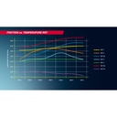 Pagid RST3 Brake Pads To Fit Alcon B-Type 4 Piston Calipers