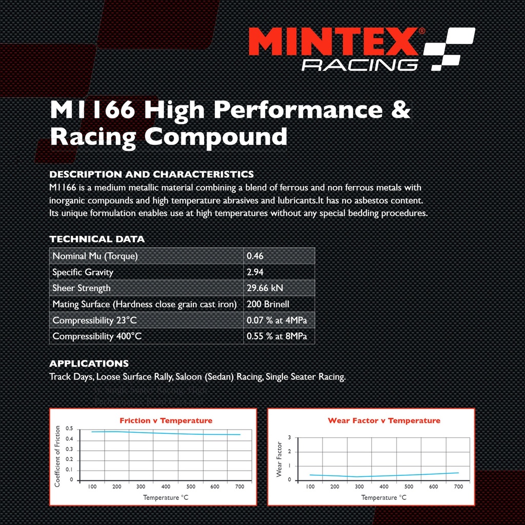 Mintex M1166 Brake Pads To Fit Alcon & Brembo Various Calipers