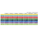 Ferodo DS3000 Brake Pads