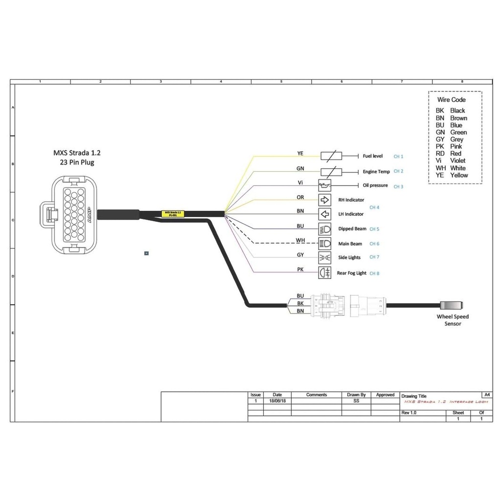AIM MXP 1.3 Strada IVA Compliant Dash Kit (6” Colour TFT Display)