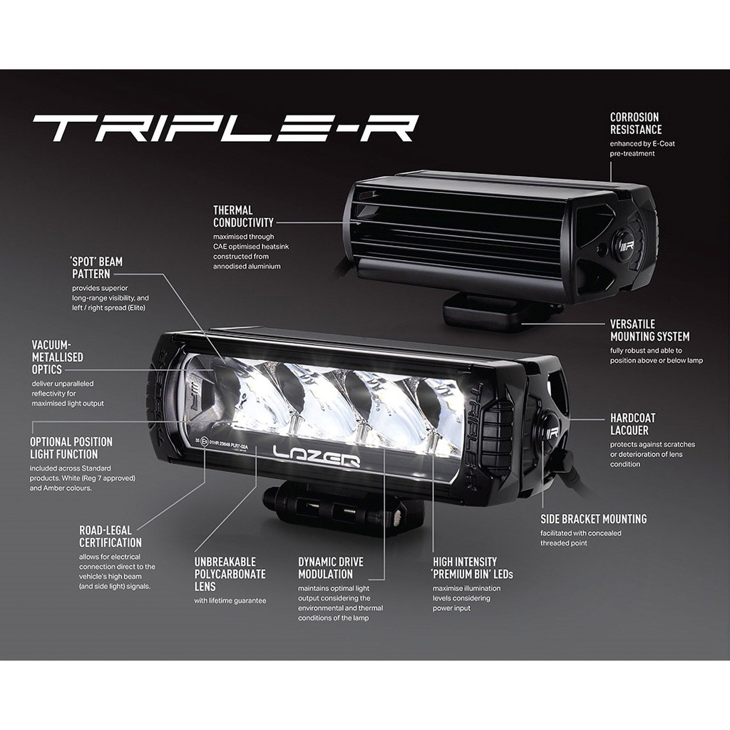 Lazer Lamps Gen 2 Triple-R 750 LED Light Bar With Position Light