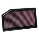 K&N Filters Performance Replacement Element