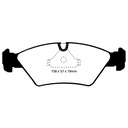 EBC Brakes RP-X Brake Pads