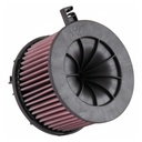 K&N Filters Performance Replacement Element
