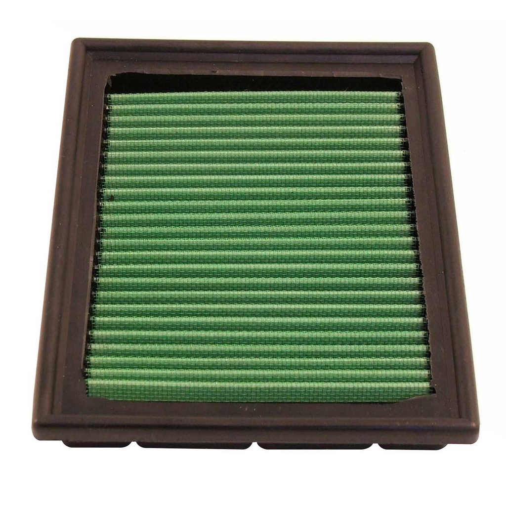 Green Filters Performance Replacement Element
